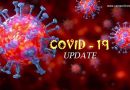 COVID-19 (Mar 10 2021): புதிதாக பாதிக்கப்பட்டவர்கள்- 2,204, குணமடைந்தவர்கள்- 1,693, இறப்பு – 8